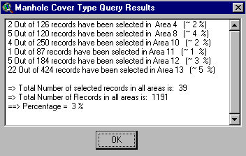 Figure 13: A List of Manhole Cover Type Query Result