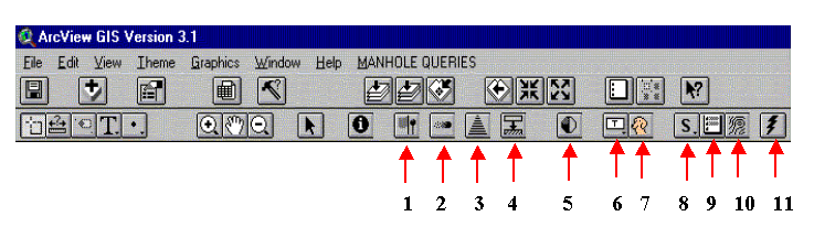 Figure 8: Custom Buttons on ArcView Toolbar