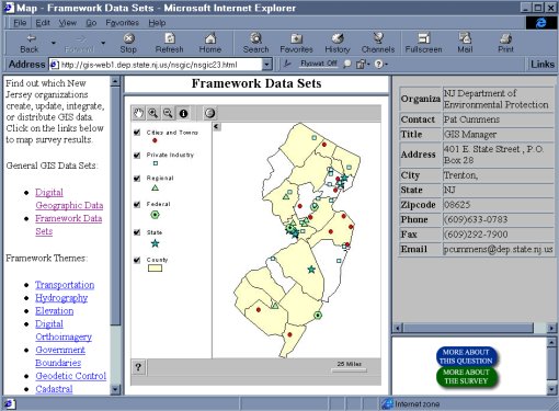 Figure 4: Screenshot of The New Jersey GIS Community Profile.