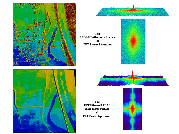  Pre and Post Filtered LIDAR Images: T32