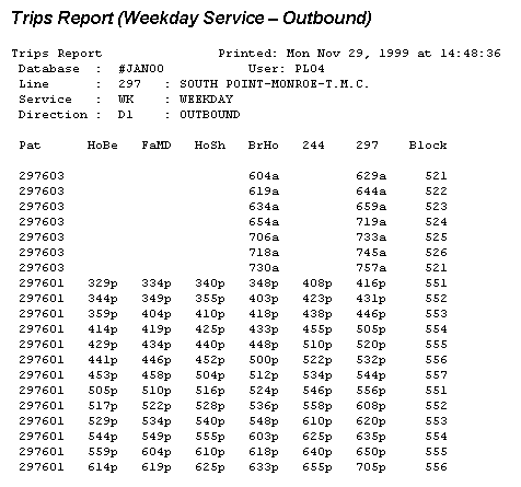 Trips Report (Weekday Service  Outbound)