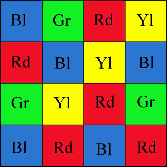Grid1 - a 4x4 grid of red, yellow, blue, and green