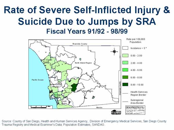 Rate of Severe Traumatic Self Inflicted Injury ans Suicide Due to Jumps by SRA