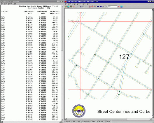 COGO-ed Street Centerlines, GPS Control and Planimetric Curbs with Star*nets Error Residual Report