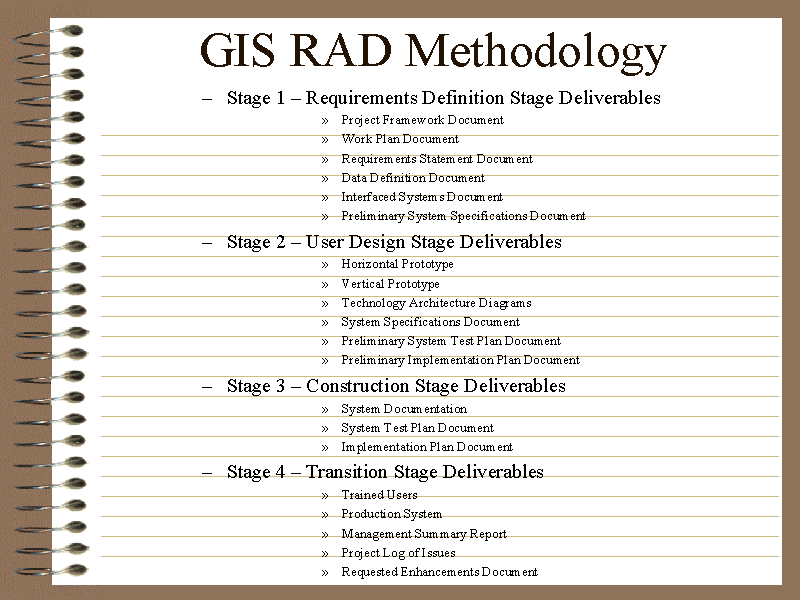 GIS RAD Methodology