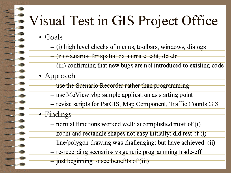 Visual Test in the GIS Project Office