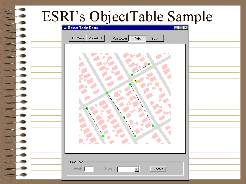 Esri's ObjectTable Sample