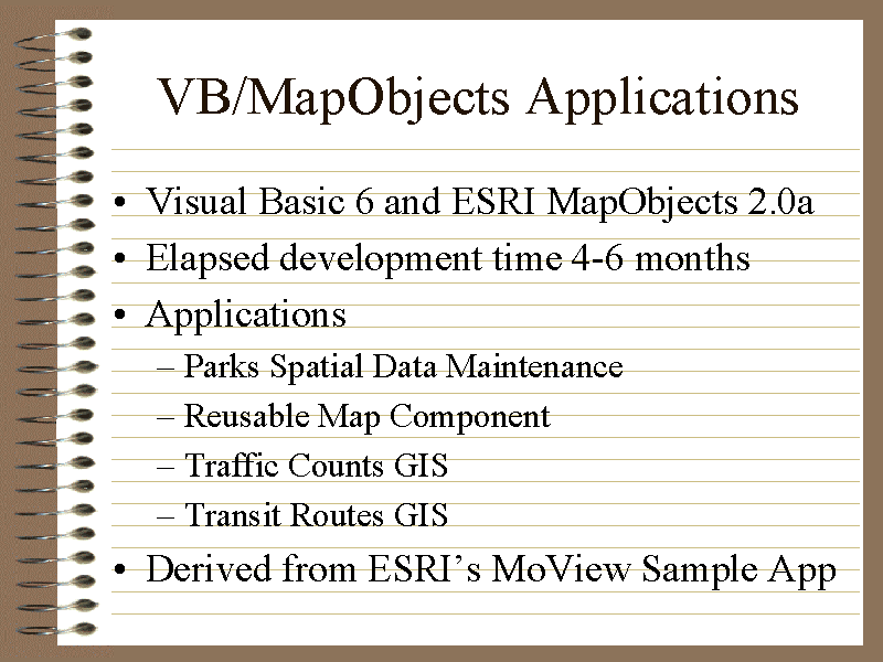Visual Basic/MapObjects Applications