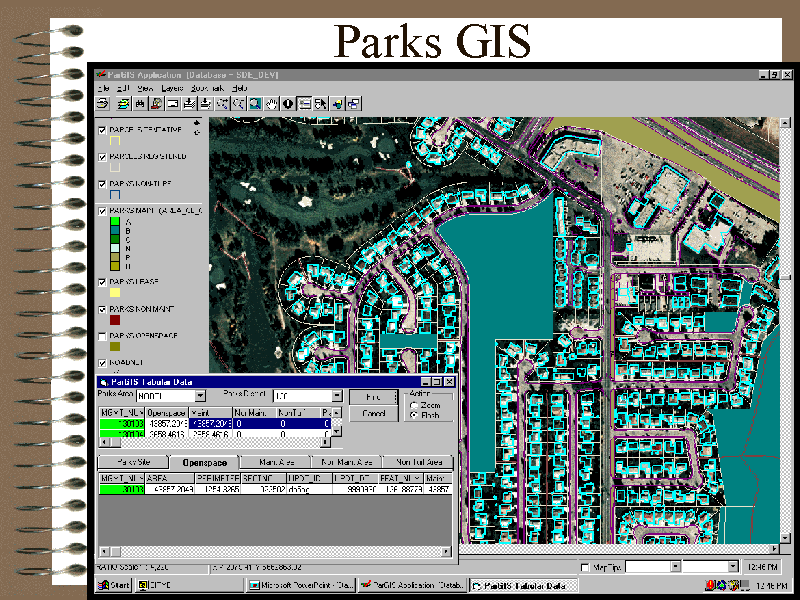 Parks GIS