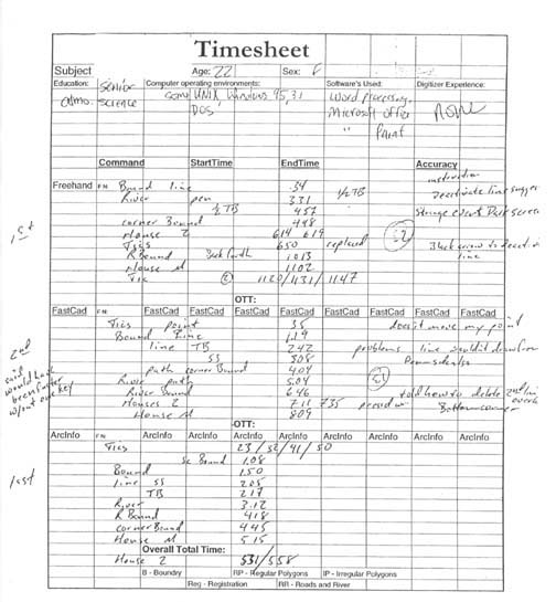 timesheet examples. Timesheet example from one of