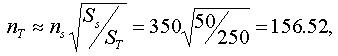 Equation of the radical law