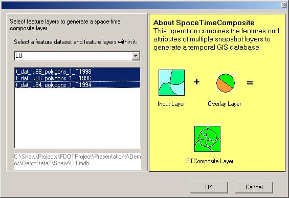 Figure 5: Dialog window to create temporal GIS database from snapshot layers.