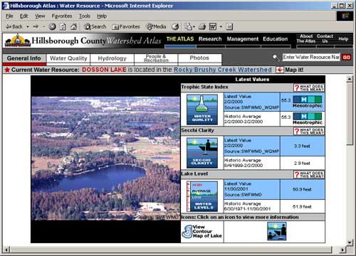 Lake General Information Page Screenshot