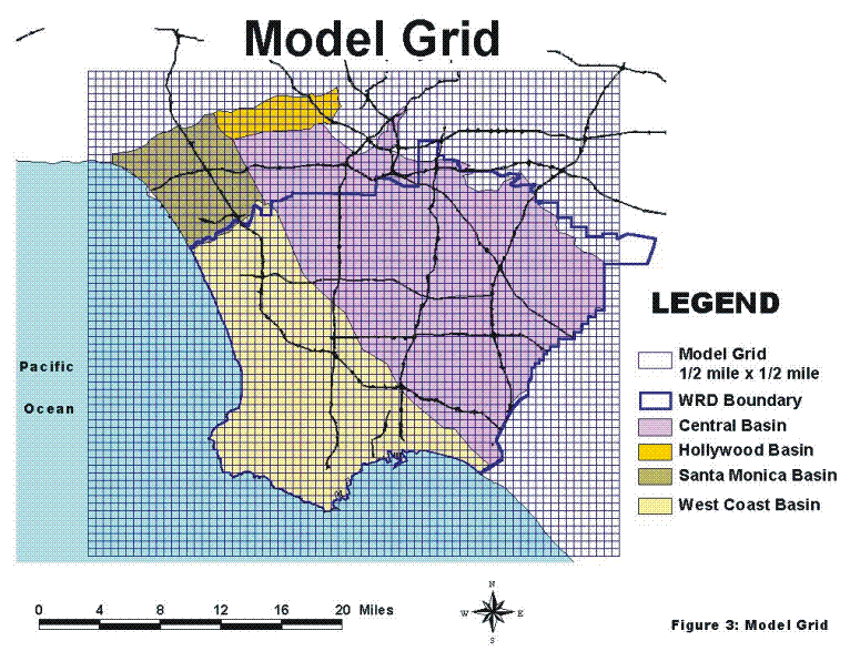 Model Grid