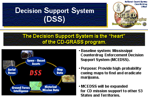 Decision Support System Concept