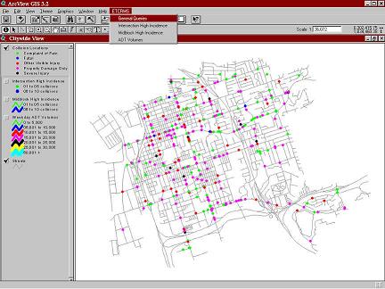 GIS mapping