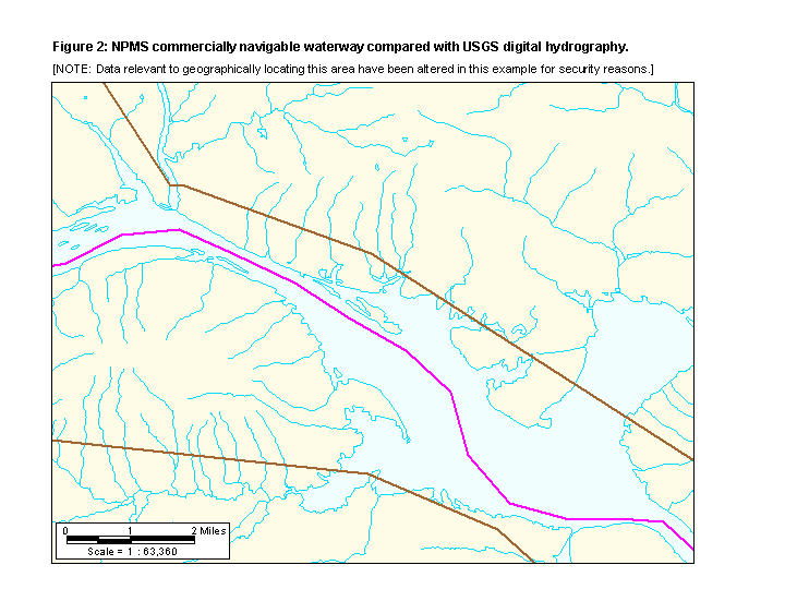 Figure 2: NPMS commercially navigable waterway compared with USGS digital hydrograph