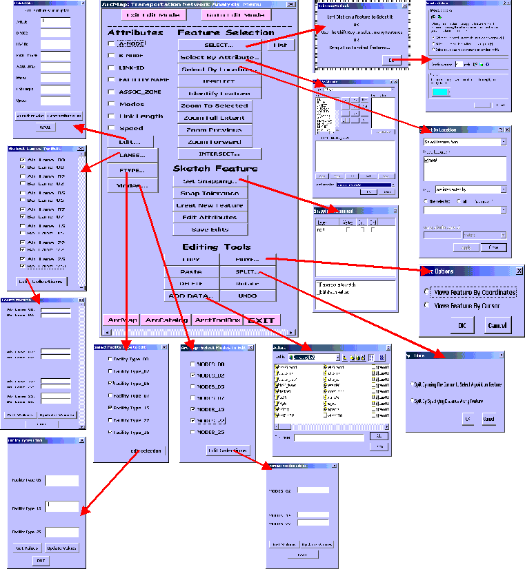 Fig.5. The Interface at a Glance (Interconnection b/n Menus