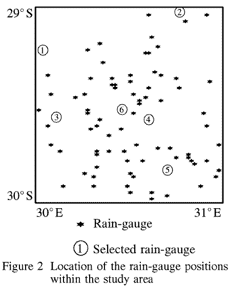 Fig 2 Location of the rain-gauge positions

within the study area