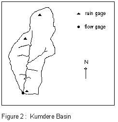 Figure 2 :  Kumdere Basin