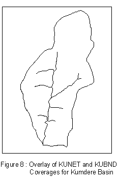 Figure 8 : Overlay of KUNET and KUBND 
Coverages  for Kumdere Basin 