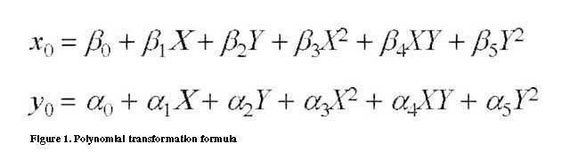 Polynomial Transformation Formula