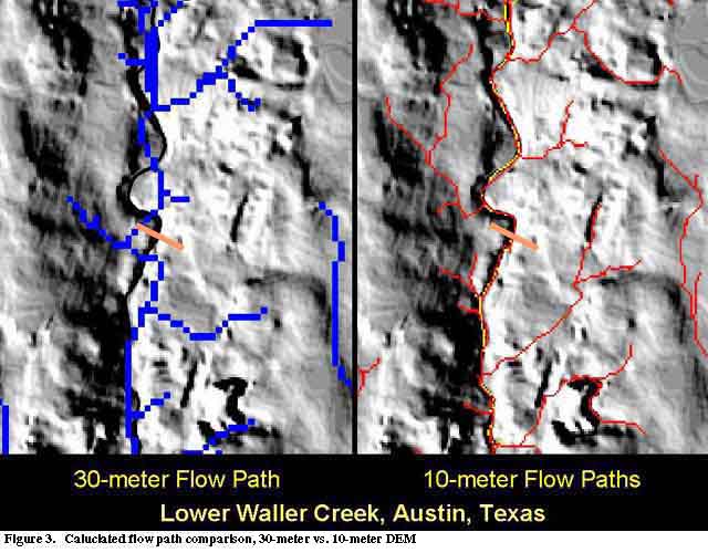 30 m v. 10 m flow path graphic for lower Waller Creek graphic