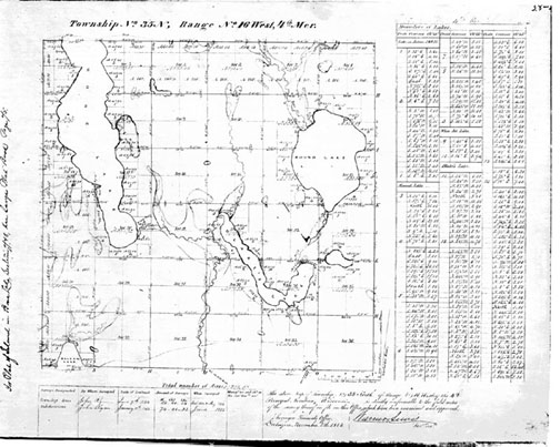 Example of a survey plat map