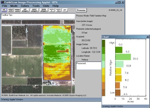 EarthScan Analysis Tools