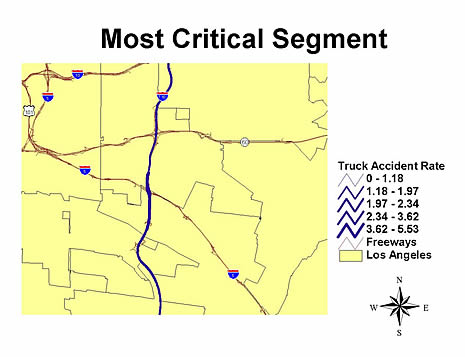 Figure 4.  Accident Rate Distribution of the Most Critical Segment Along I-710