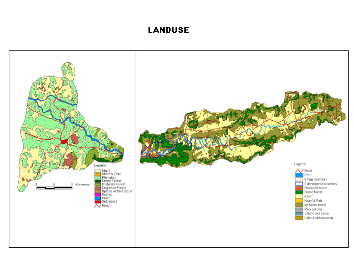 Landuse and land cover