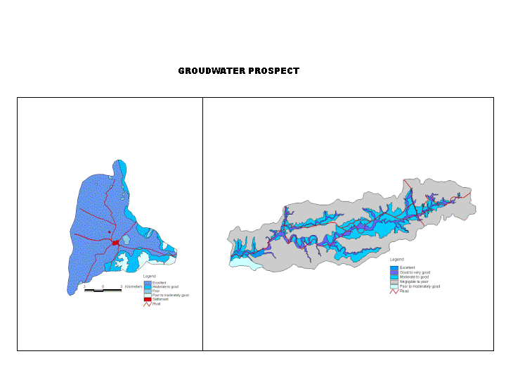 Groundwater prospect
