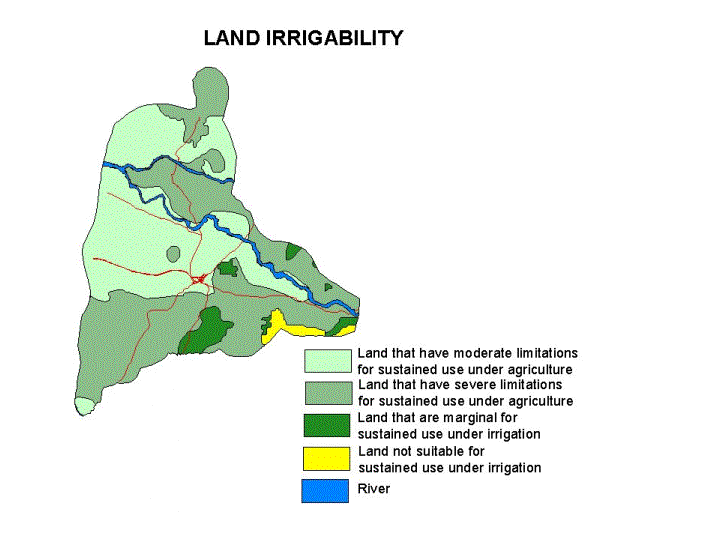 Land-irrigability