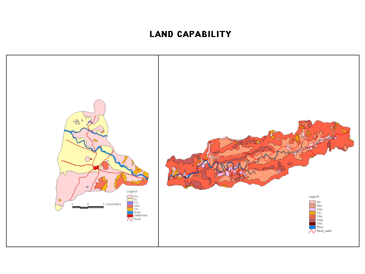 Land-capability of the command and catchment area