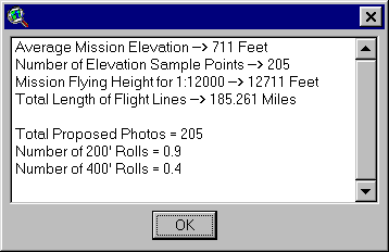 Figure 5. Calculated photo mission parameters.