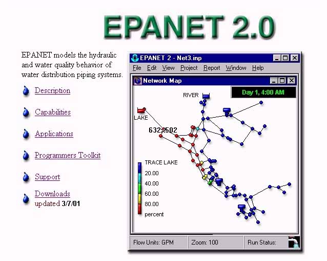 EPANET windows interface and example output.