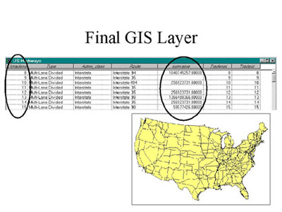 Final GIS Layer