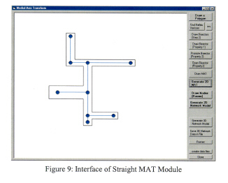 Interface of Straight-MAT Module