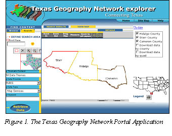 Figure 1. The Texas Geography Network explorer