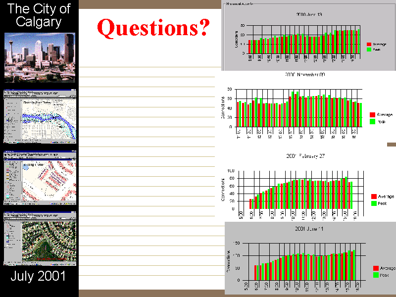 Questions and Statistics
