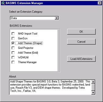 The Extension Manager
Window