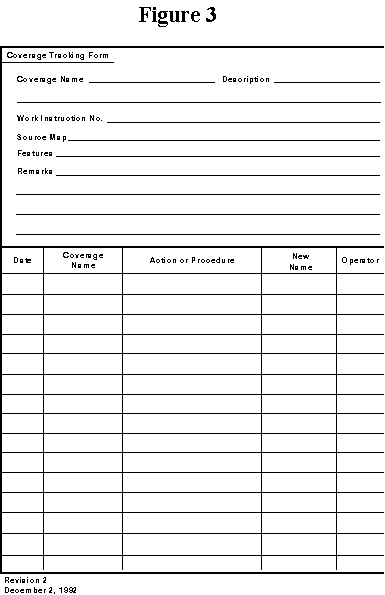 Coverage Tracking Form