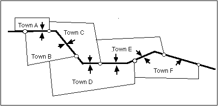 The road section divided by town
tract