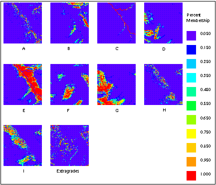 Continuous landform classes