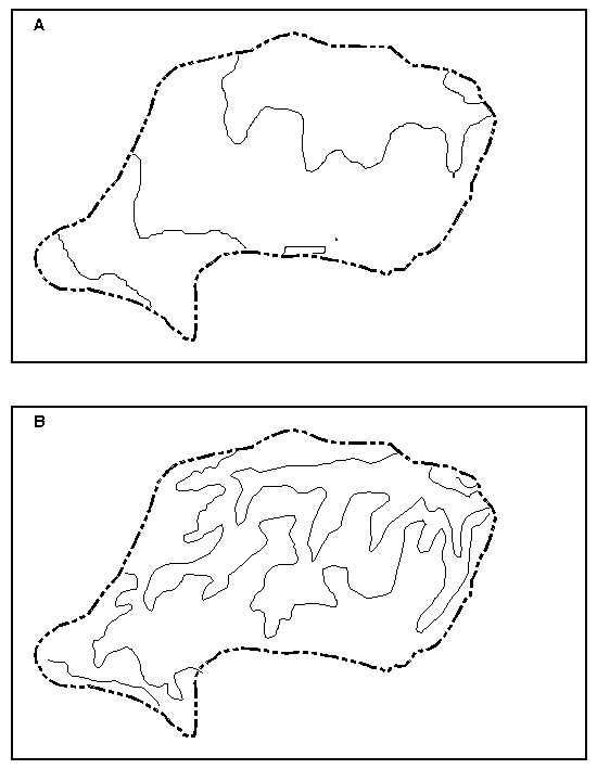 Example of contour lines from differernt
sources.