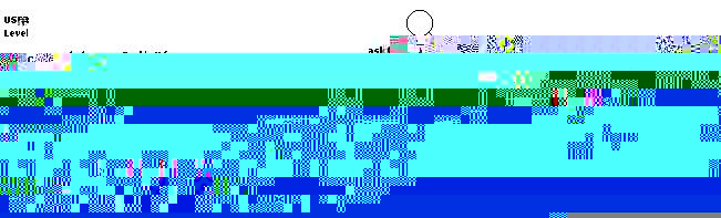 Interaction model - initial phase