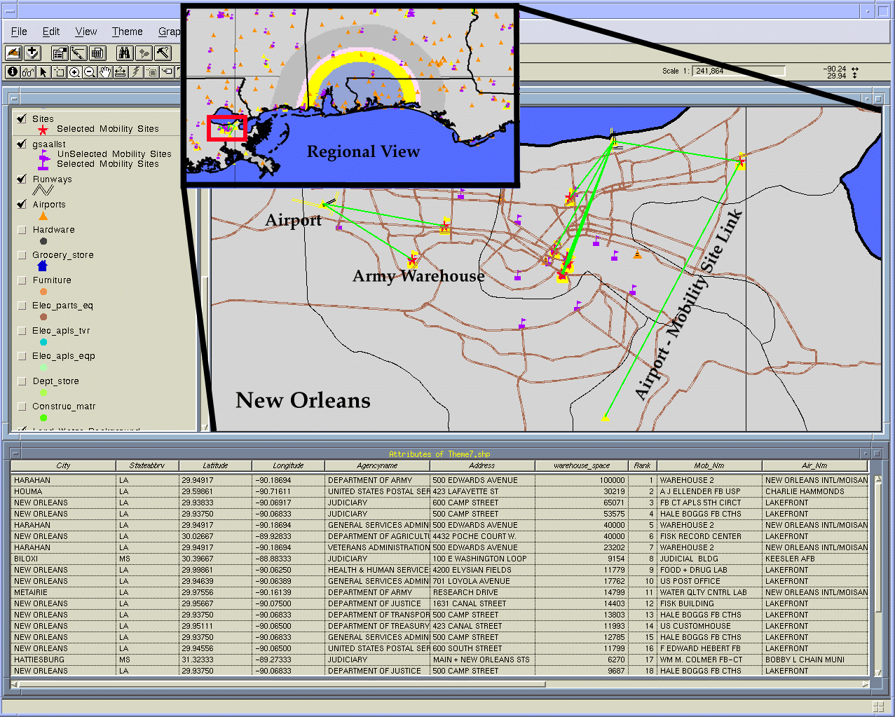 Selected mobilization sites in New Orleans and rankings