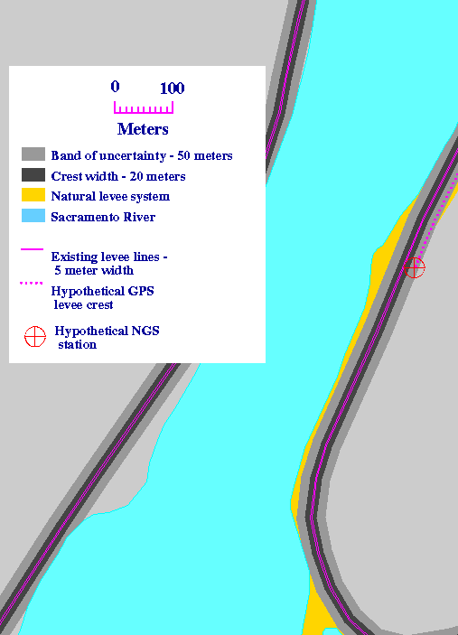 Original Levee Theme along the Sacramento River 
with hypothetical GPS Centerline of Levee