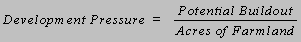 Development Pressure Formula