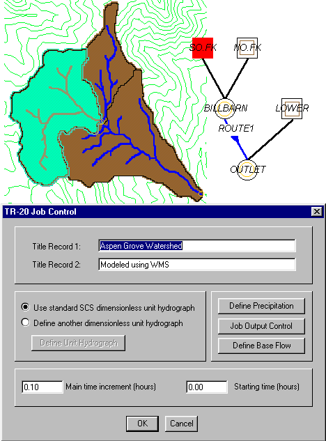 Hydrologic Model Definition in WMS